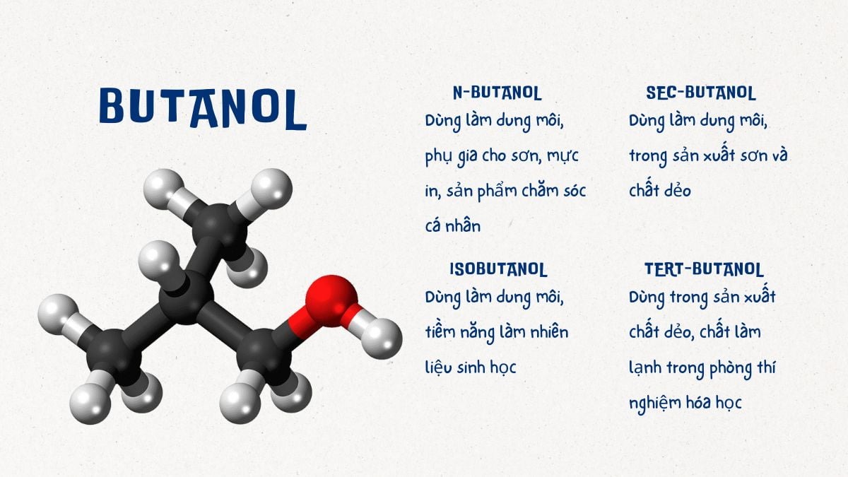 Butanol được sản xuất trong công nghiệp phục vụ cho các ứng dụng khác nhau